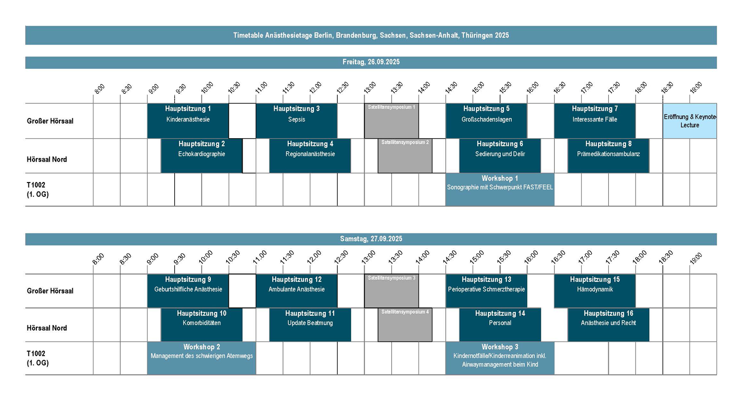 ABBSAT2025 Timetable