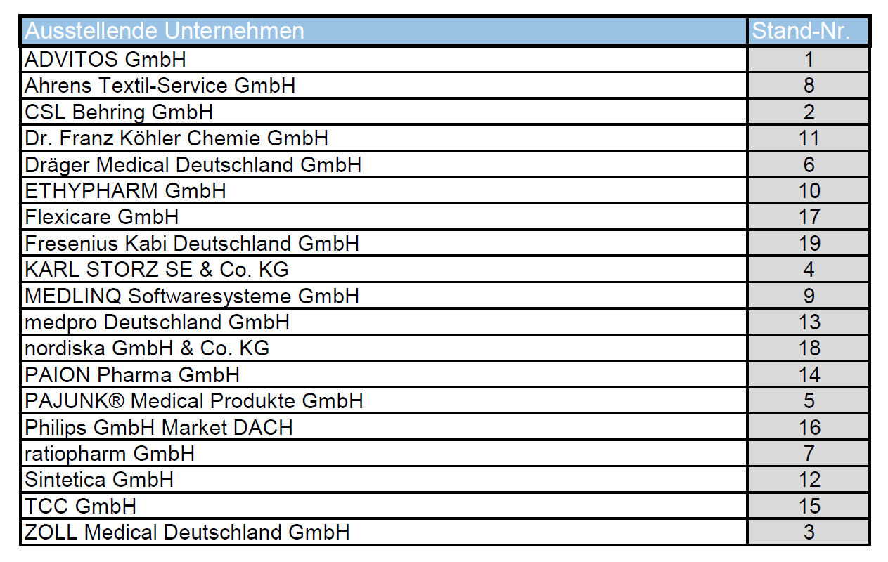NAT2026 - Ausstellerliste
