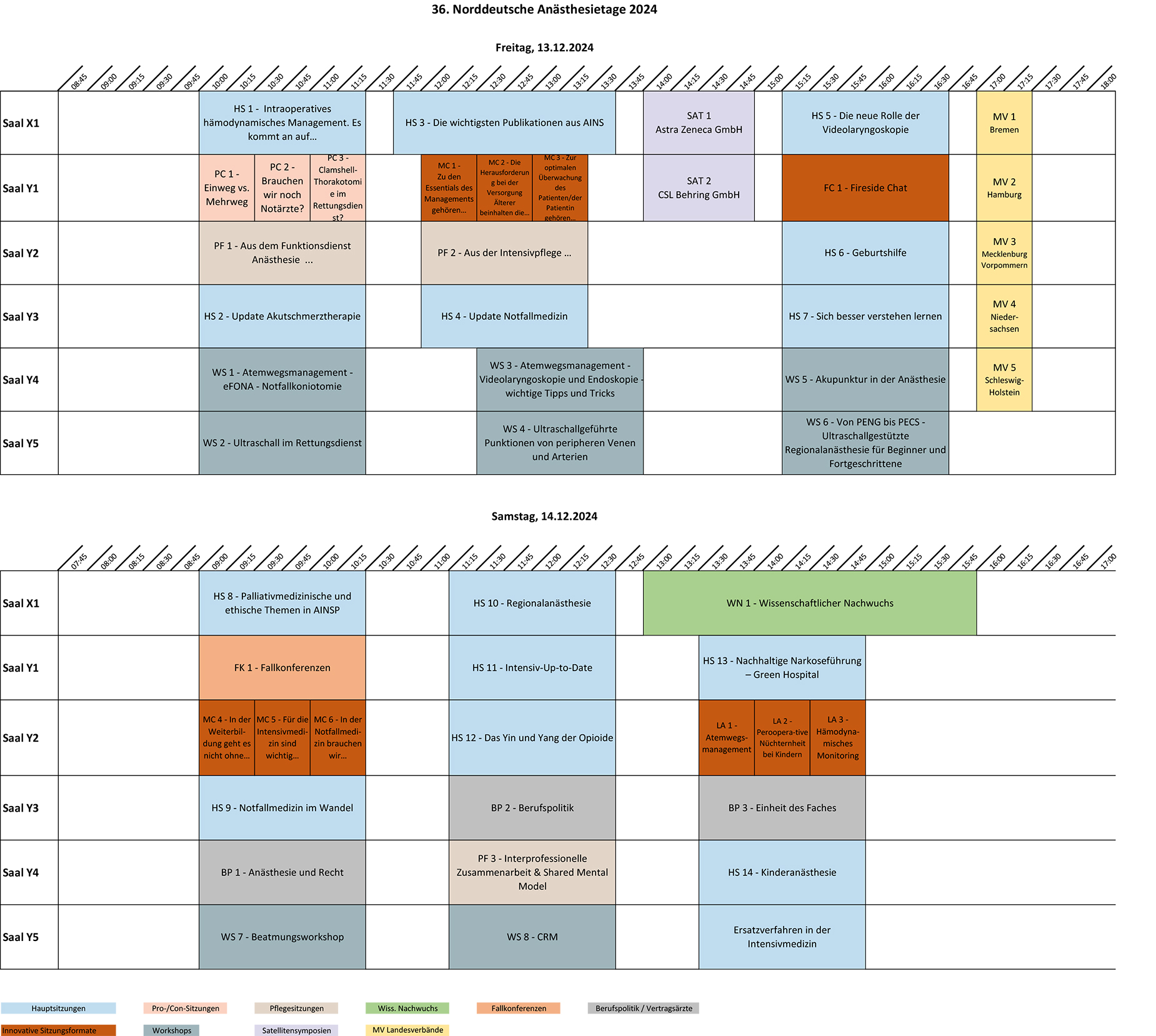 NAT2024 Timetable