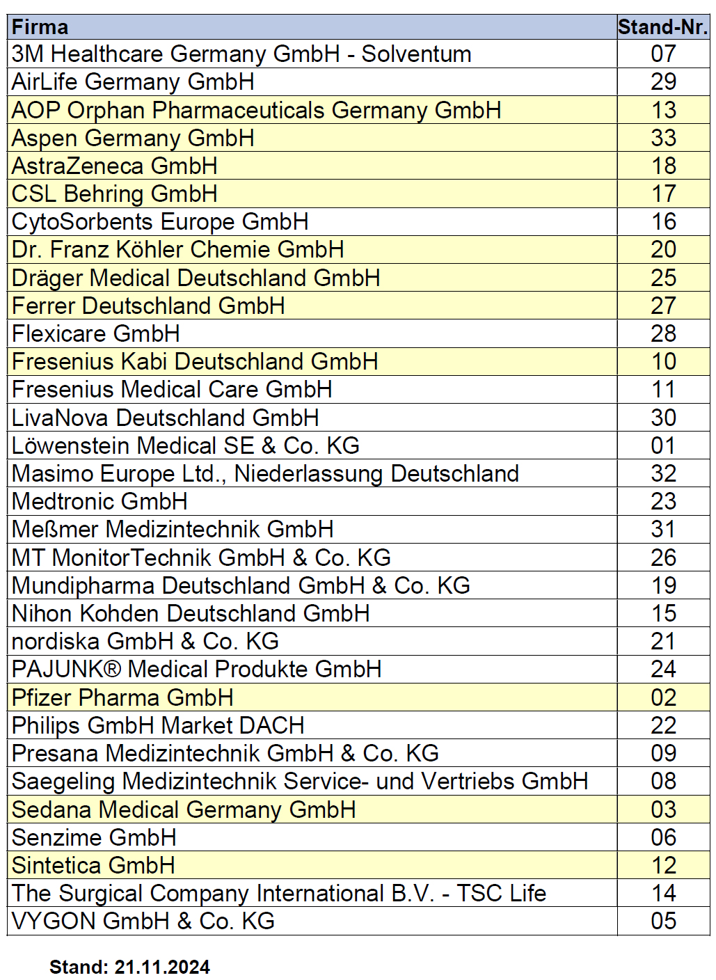 SAT2024 - Ausstellerliste