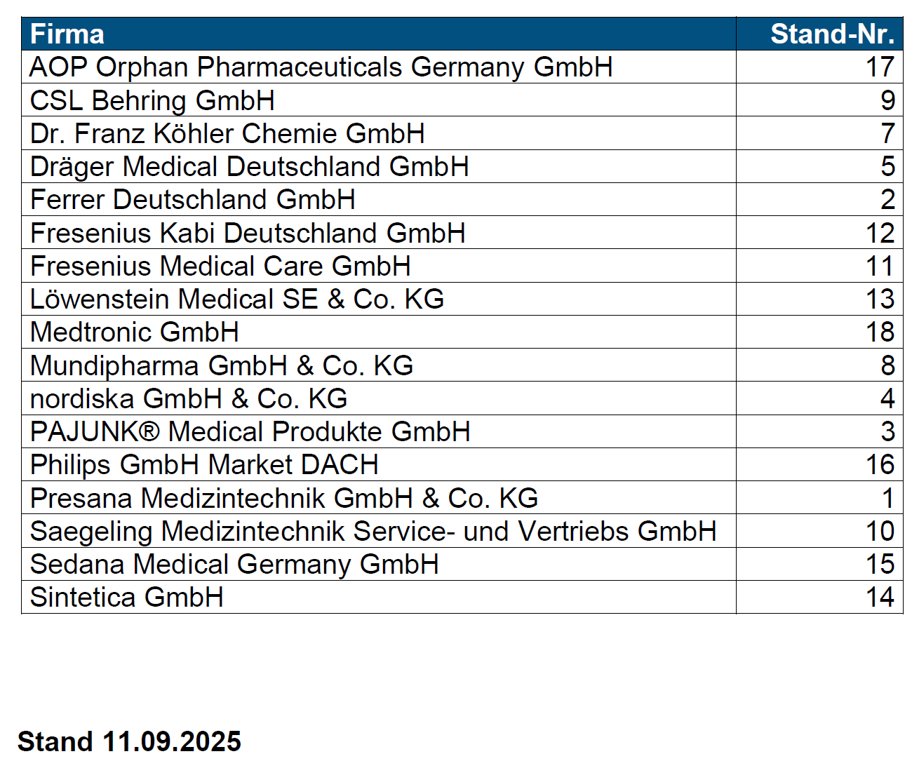 SAT2025 - Ausstellerliste