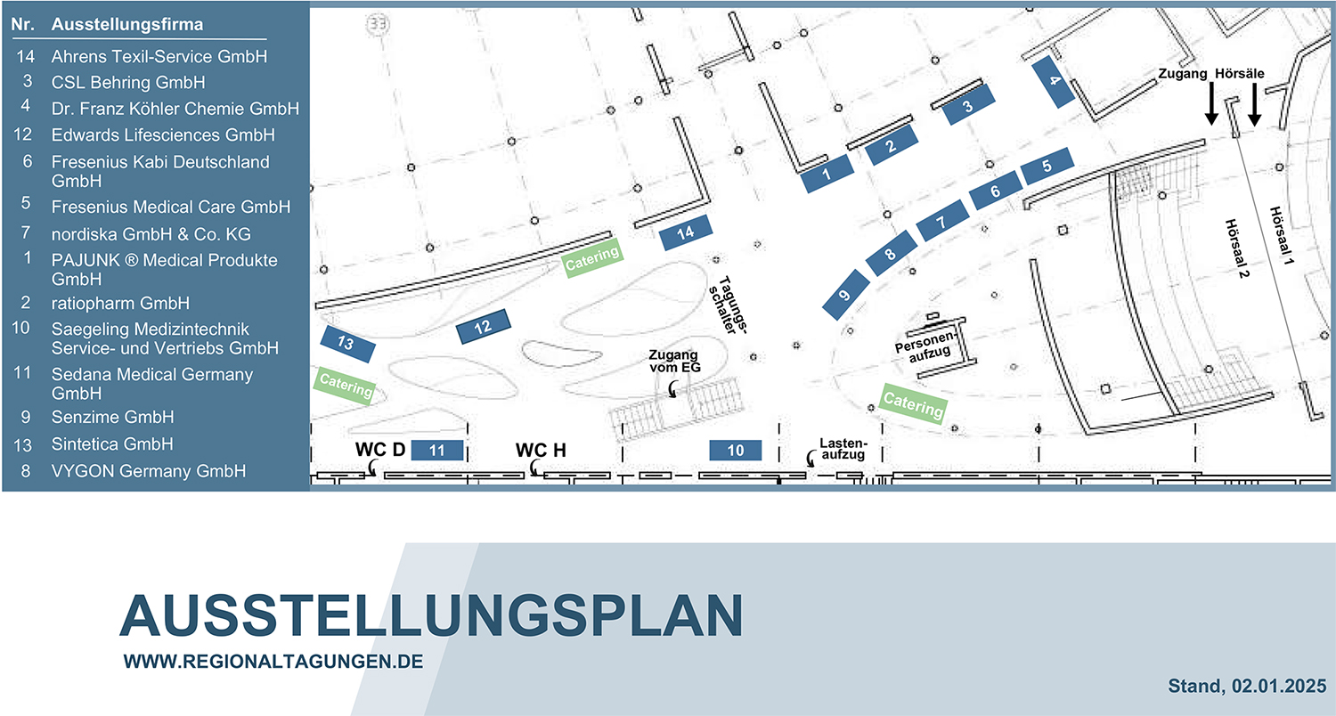 WAT2025 - Ausstellungsplan
